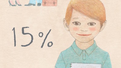 Back to School en Las Rozas y La Roca Village