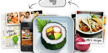 Aplicaciones… Evernote Food